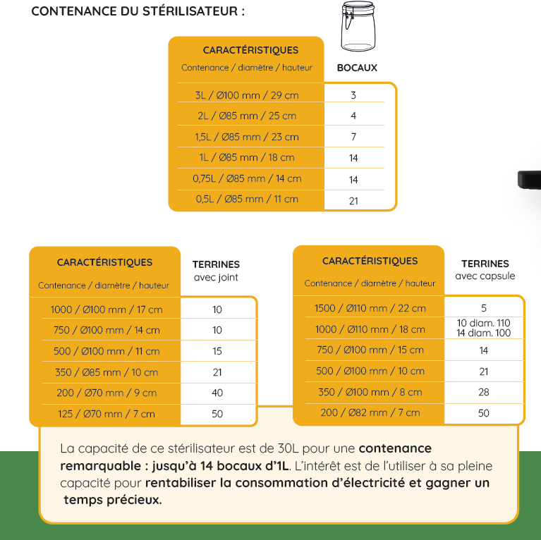 Stérilisateur inox 14 bocaux 1 L - Le Pratique